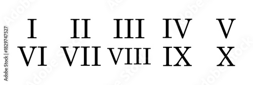 Roman Numerals I to X Displayed Clearly.