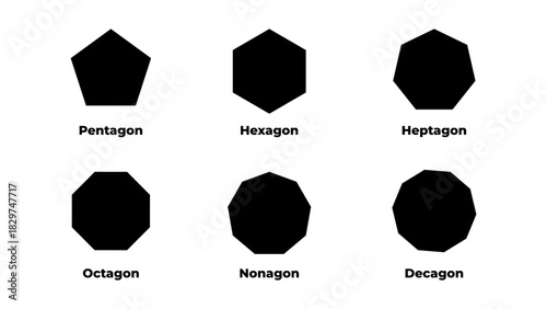 Collection of Regular Polygons with Names.