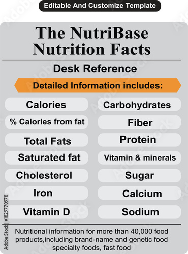 Nutrition facts, supplement facts,nutrition template design