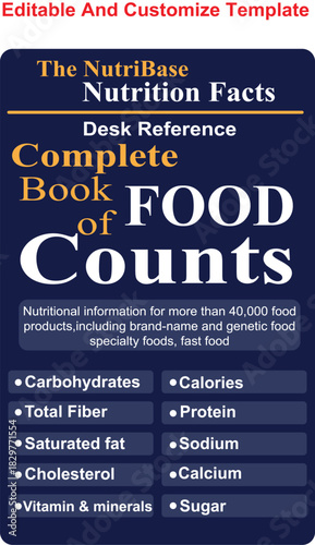 Nutrition facts, supplement facts, nutrition template design, editable nutrition facts design, food packaging and product information, vitamin facts template design.
