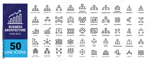 Business architecture icon sets line icons. Modern infographic chart, strategy, roadmap, structure, and workflow