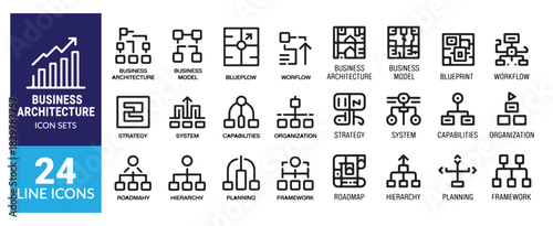 Business architecture icon sets linear style management strategy organization planning capabilities system workflow