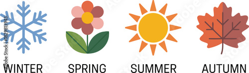 A set of four clear icons representing the distinct characteristics of each season throughout the year