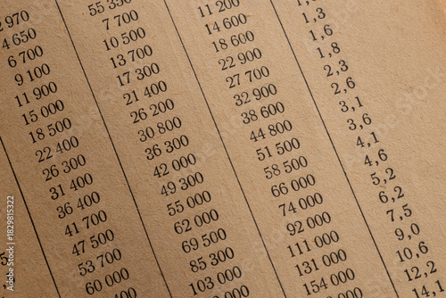 A large fragment of an old paper table with numerical data, illustrated by columns and a series of numbers, used for analysis