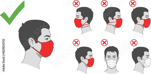 Face mask wearing guide, correct and incorrect usage, health safety, prevention tips, mask fitting examples, awareness illustration, flat vector