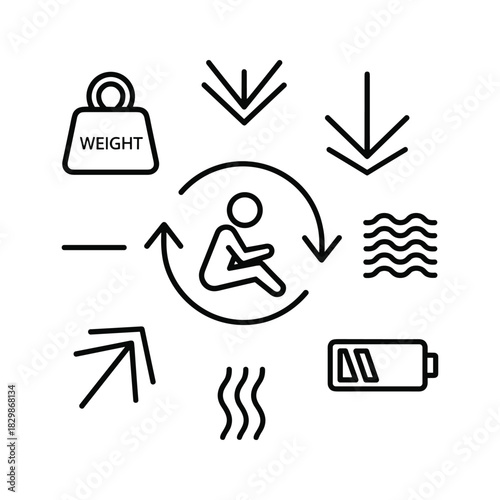 Human Metabolism and Energy Balance Cycle with Weight, Water, and Battery Icons