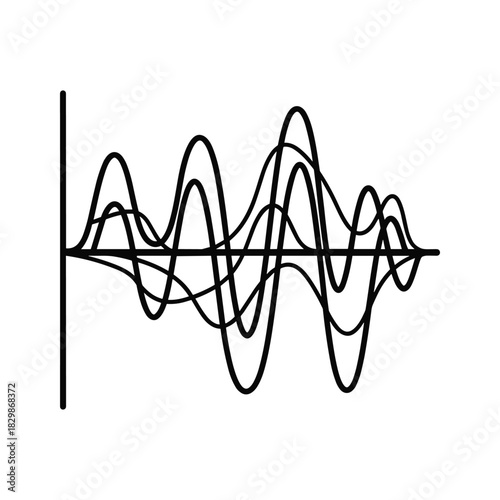 Multiple Overlapping Waveforms Graph
