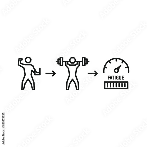 Physical Exertion Leading to Fatigue