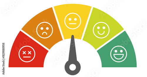 満足度メーターと顔のアイコン。評価やレビュー、アンケートなど。進捗やレベルに応じた表情。