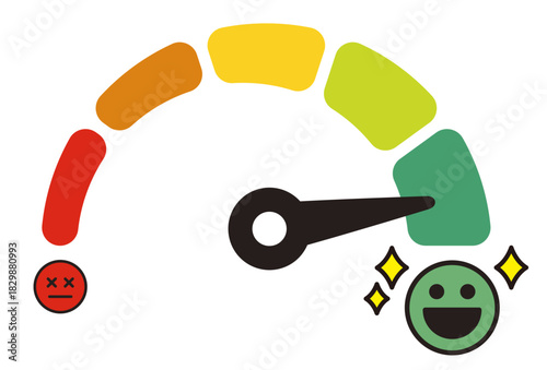 満足度メーターと顔のアイコン。評価やレビュー、アンケートなど。進捗やレベルに応じた表情。