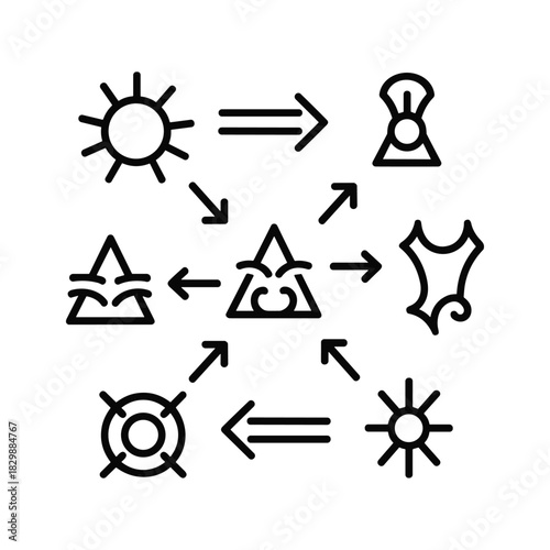 Eco-Cycle Diagram with Sun, Energy, Plants, Water, and Central Recycling Symbol