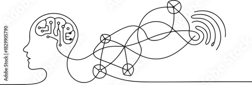 Continuous line art or One Line Drawing of artificial intelligence, future technology and communication concept. one line Icon drawing