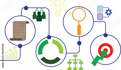 Business plan diagram to achieve business goals