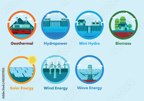 Modern renewable energy icon set featuring geothermal, solar, and wind power in clean minimal vector style