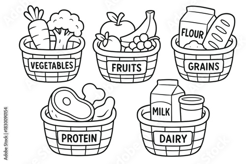 Food Groups Coloring Page. Food groups basics children?s coloring book illustration, outlined drawing, five cute baskets labeled vegetables, fruits, grains,