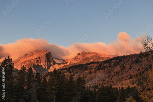 Rocky Mountain Colorado National Park Landscape