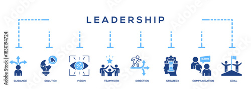 Leadership Icon Banner For Business Presentation