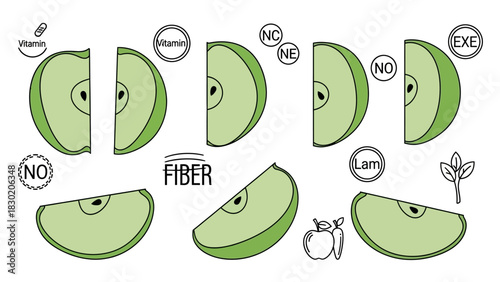 Nutritional Information of Green Apples: A Focus on Vitamins and Fiber Content Illustration