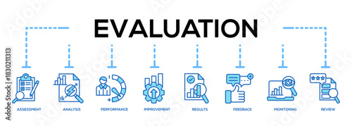 Evaluation Banner Icon For Business Presentation