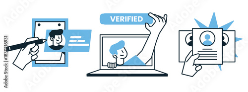 Identity Verification Process with Document and Digital Confirmation.
