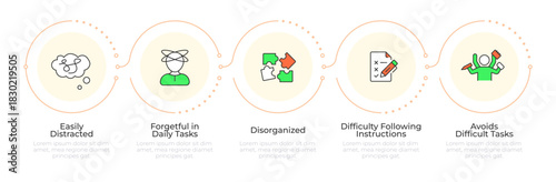 ADHD neurological symptoms infographic 5 steps. Workflow management, daily tasks. Flow chart infochart. Editable vector info graphics icons. Montserrat-SemiBold, Regular fonts used