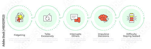 ADHD impulsivity infographic 5 steps. Social networking. Impulsive decisions. Low energy. Flow chart infochart. Editable vector info graphics icons. Montserrat-SemiBold, Regular fonts used