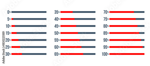 red progress bar percentage diagrams set, infographic elements collection, user interface vector illustration, pie chart dashboard, 5 10 15 20 25 30 35 40 45 50 55 60 65 70 75 80 85 90 95 100 percent