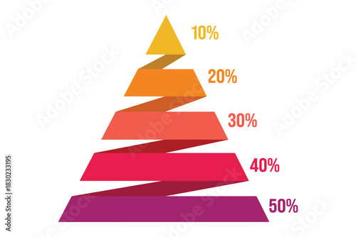 Triangular pyramid infographic vector icon set. Maslow layer diagram. Development level infographic. Business graph. Pyramid vector illustration
