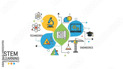 Infographic illustrating STEM learning concepts with icons for science, technology, engineering, and mathematics education.