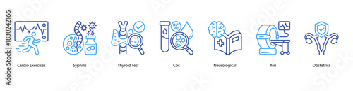 Advanced Medical Assessment web banner icon vector illustration featuring Cardio Exercises, Syphilis, Thyroid Test, CBC, Neurological, MRI, and Obstetrics for in-depth health insight.