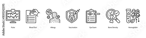Laboratory Health Indicators web banner icon vector illustration featuring Pulse, Blood Test, Allergy, Vaccination, Eye Exam, Bone Density, and Hemoglobin for essential medical metrics.