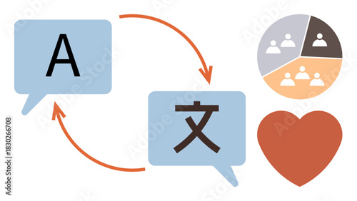 Speech bubbles with arrows indicating language translation between letters and characters. Includes people chart and heart shape. Ideal for global connection, diversity, communication, teamwork