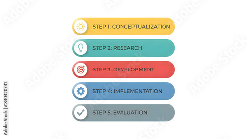 Business Steps Concept: An illustrative representation of business strategies or project milestones, presented through distinct stages. Each step is visually emphasized with unique color.