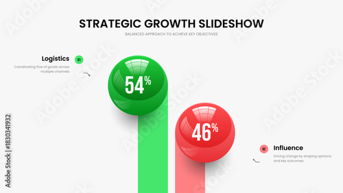 Project Review Two Element Chart Presentation Template. Professional Briefing Slide Layout Vector Illustration. Market Visualization 2 Option Graph Slideshow Design.