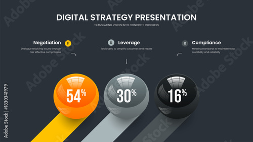 Medical Introduction Frame Template Vector Illustration. Colorful Visualization Three Option Graph Slide Design. Project Development 3 Element Chart Slideshow Layout.