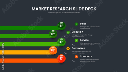 Service Growth Slideshow Layout Vector Illustration. Company Report 5 Element Diagram Frame Template. Minimal Briefing Five Option Chart Presentation Design.