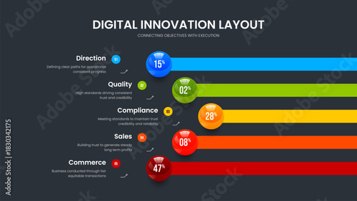 Investor Analysis Five Element Infographic Slide Template. Project Briefing Presentation Design Vector Illustration. Financial Profile 5 Option Chart Slideshow Layout.