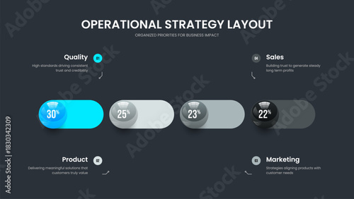 Colorful Strategy Four Element Chart Slide Template. Marketing Plan 4 Option Diagram Presentation Layout. Business Planning Slideshow Design Vector Illustration.