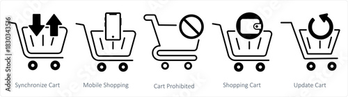A set of 5 business icons as synchronize cart, mobile shopping, cart prohibited