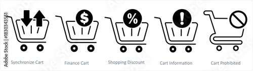 A set of 5 business icons as synchronize cart, finance cart, shopping discount