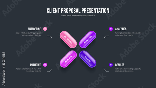 Advertising Briefing Four Element Infographic Frame Template. Investor Review Slide Design Vector Illustration. Product Plan 4 Step Diagram Presentation Layout.