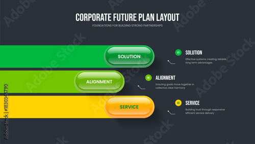 Financial Growth 3 Element Infographic Presentation Template. Investor Development Three Step Diagram Frame Layout. Market Visualization Slideshow Design Vector Illustration.