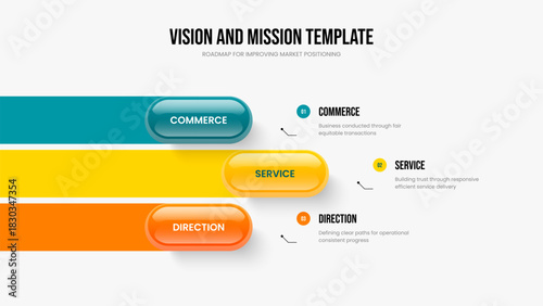 Investor Innovation 3 Option Infographic Slideshow Layout. Market Overview Three Element Diagram Presentation Design. Sales Showcase Slide Template Vector Illustration.
