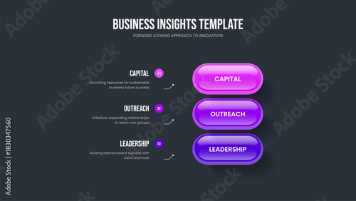 Investor Solution 3 Element Infographic Slide Template. Consulting Visualization Three Option Diagram Slideshow Design. Market Report Frame Layout Vector Illustration.