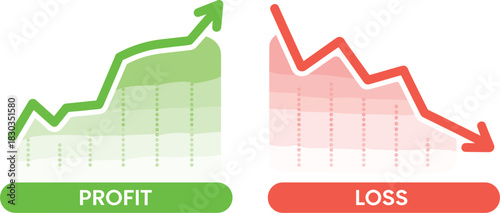 Profit And Loss Graphs Showing Upward And Downward Trends chart