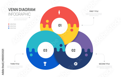 Venn diagram business infographic circle management chart template 3 steps options, presentation vector illustration.