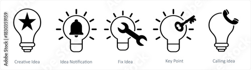 A set of 5 business icons as creative idea, idea notification, fix idea