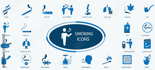 No Smoking and Smoke Vector Icon Set. Cigarette, Prohibition, and Warning Symbols. Health and Safety Icon Collection. Tobacco, Nicotine, Steam, and Fire Icons. Smoke and Fume Illustration Pack.