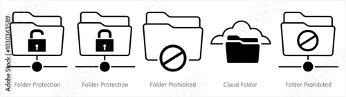 A set of 5 document icons as folder protection, folder prohibited, cloud folder