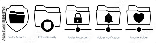 A set of 5 document icons as folder security, folder protection, folder notification